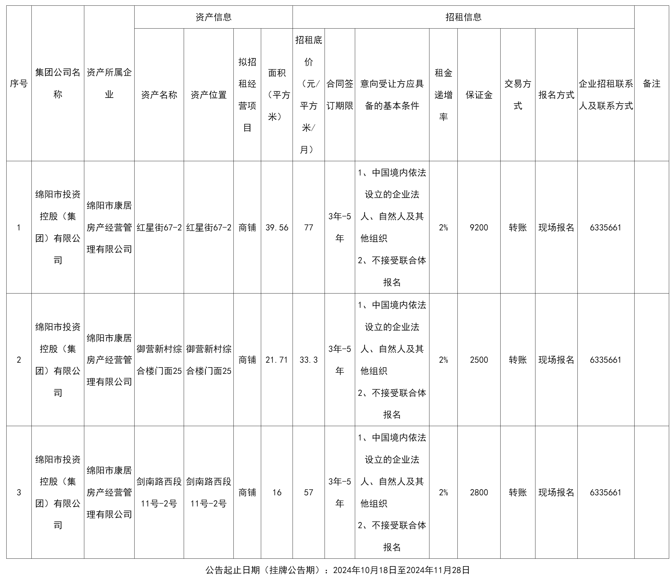 绵阳市康居房产.png
