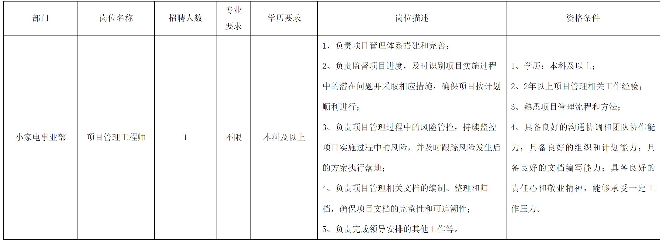 合肥长虹.png