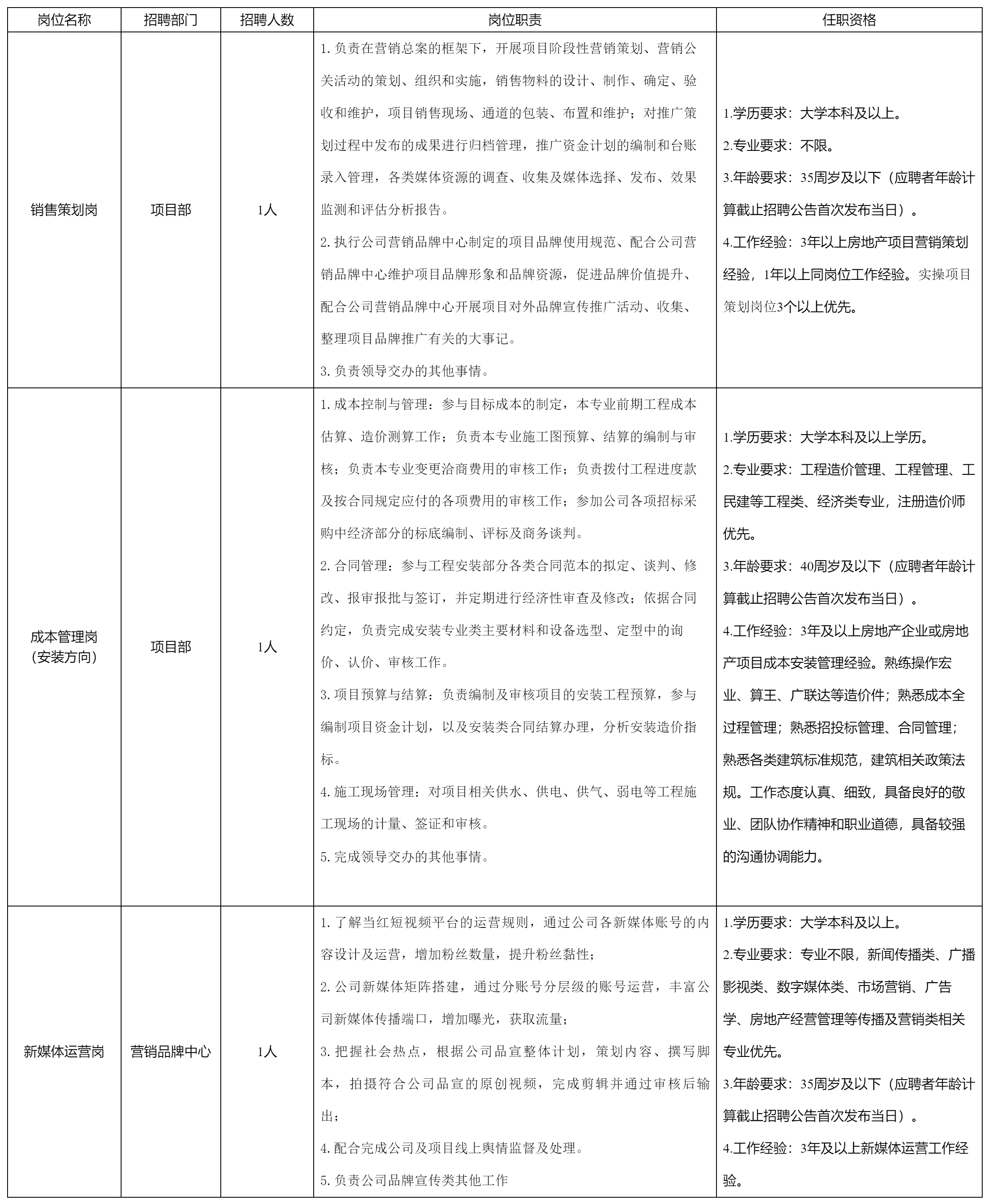 绵阳市绵投置地.png