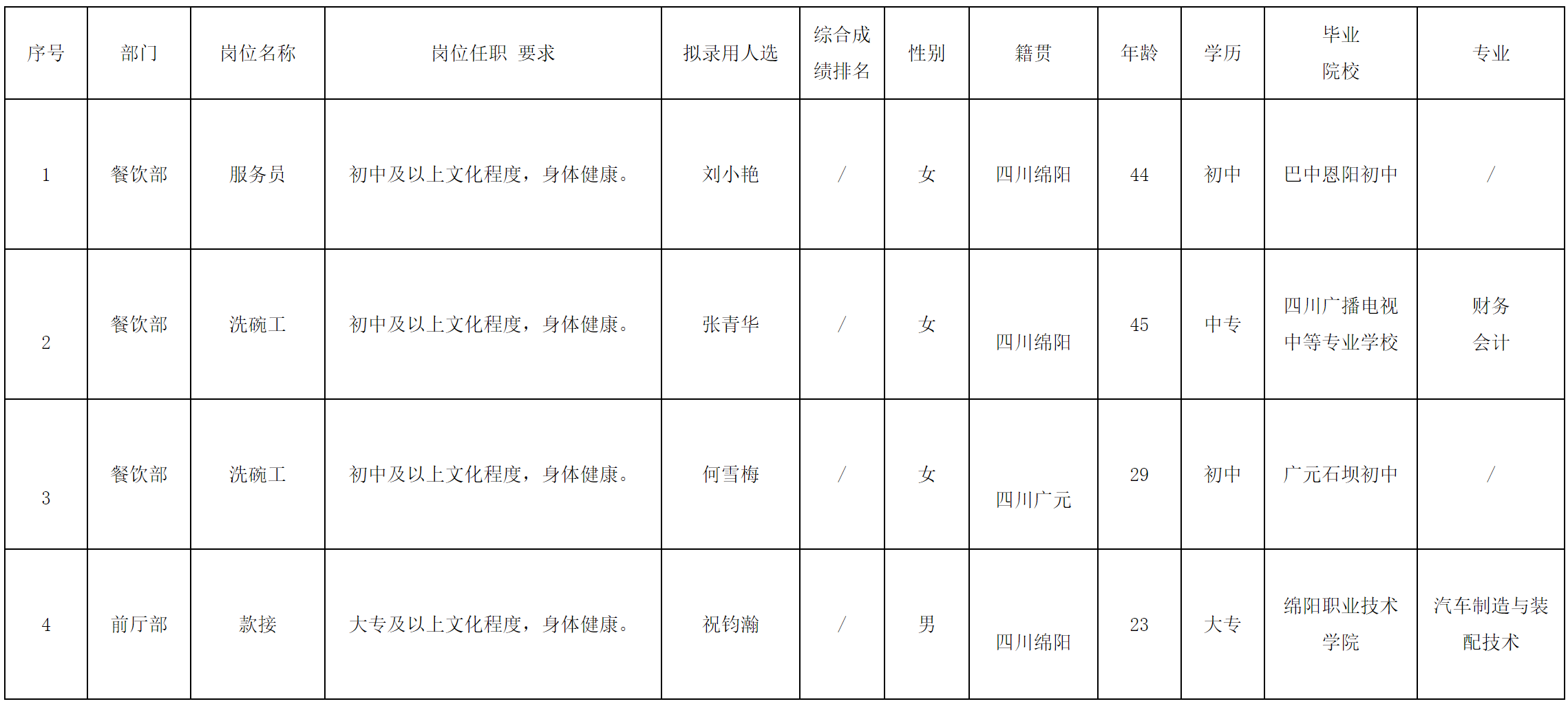 绵州酒店.png