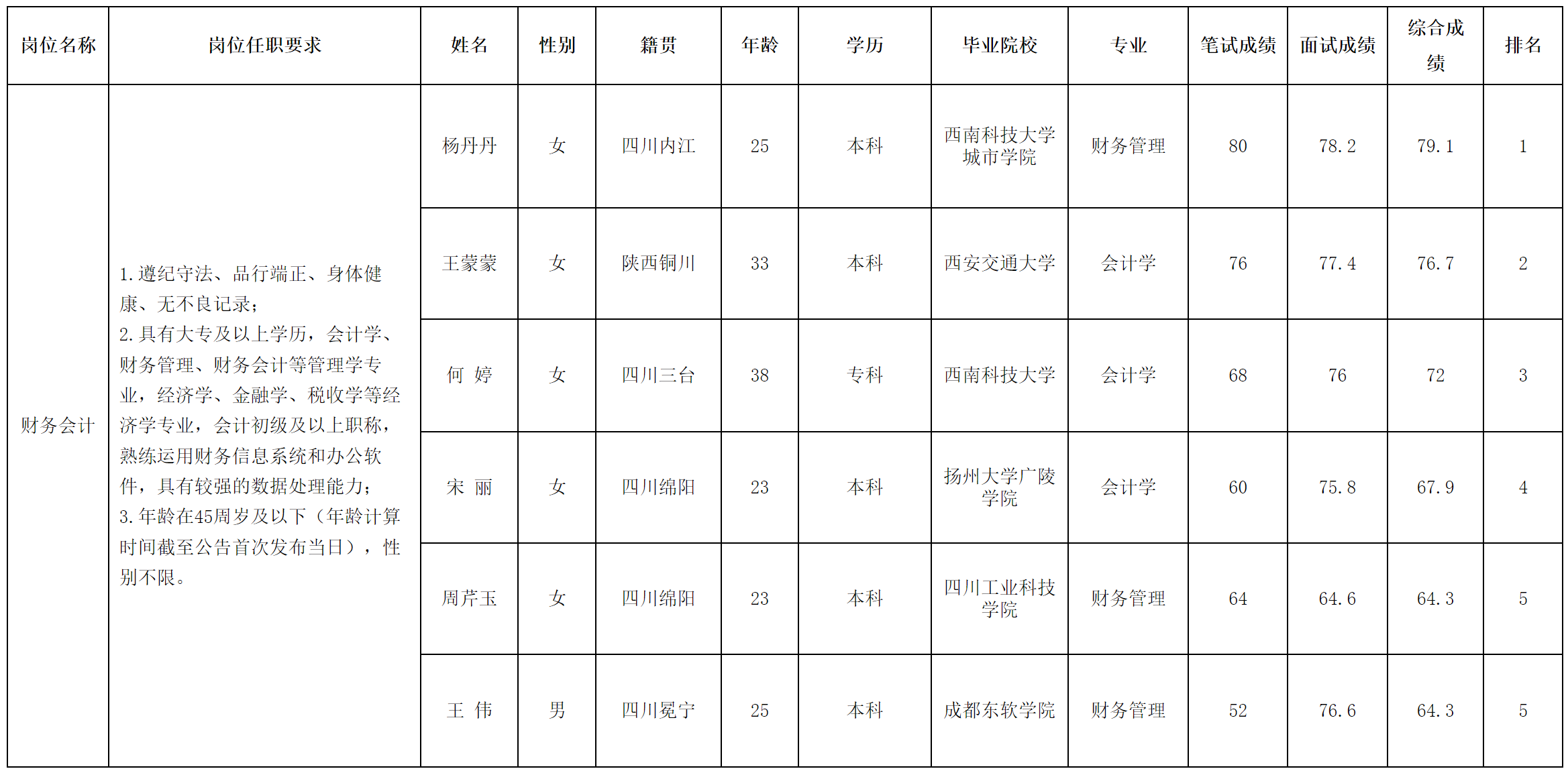 嘉来.png