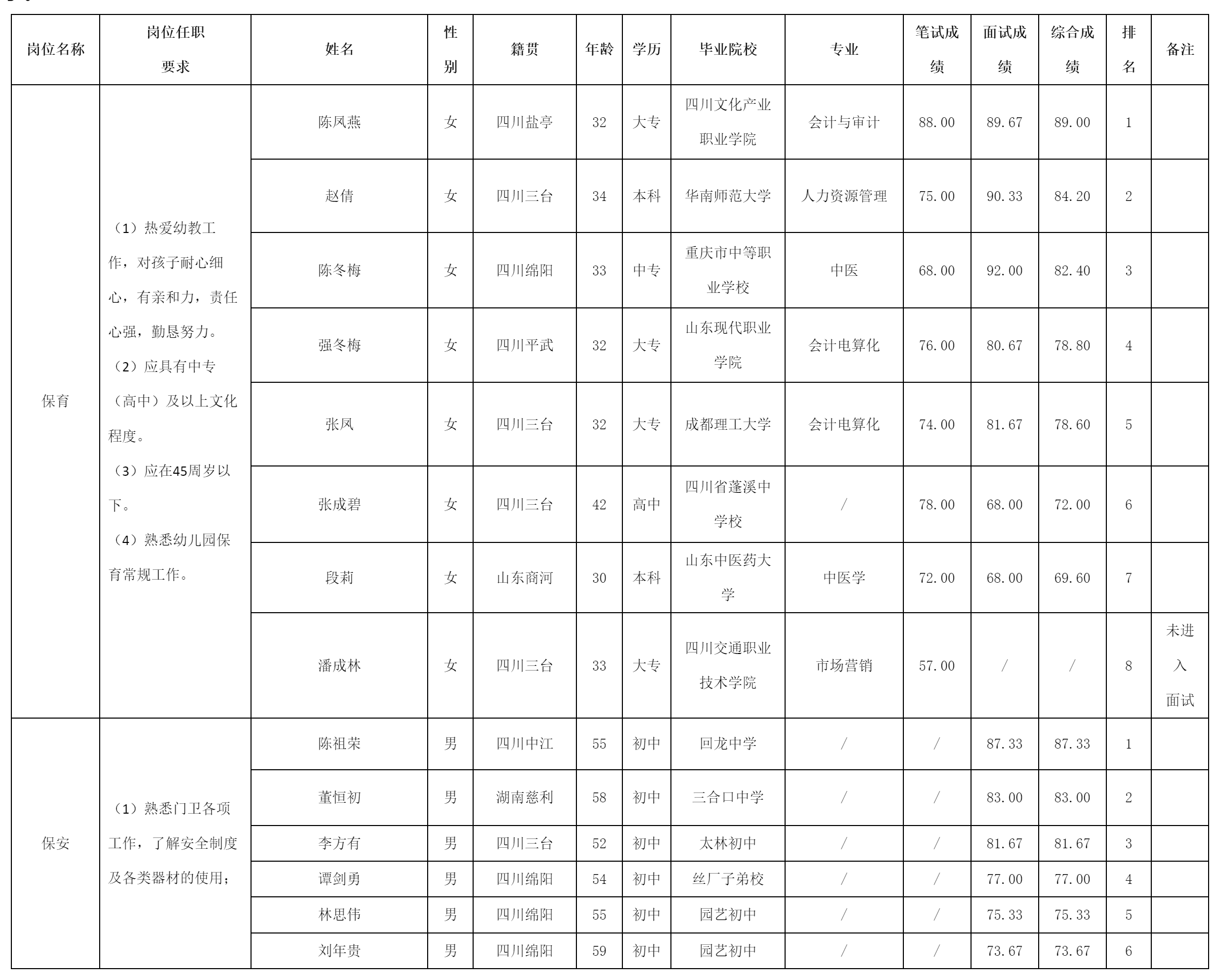 绵阳春晖教育.png