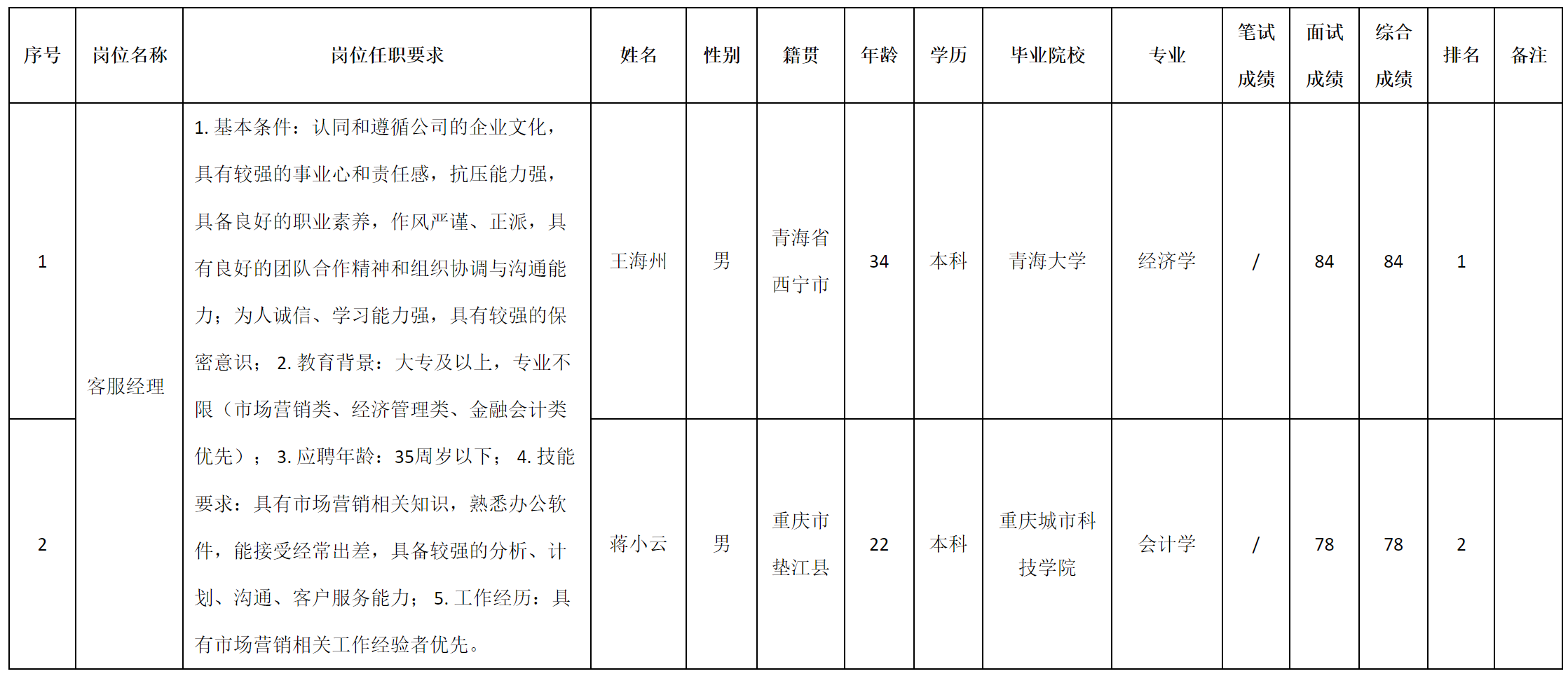 线缆.png