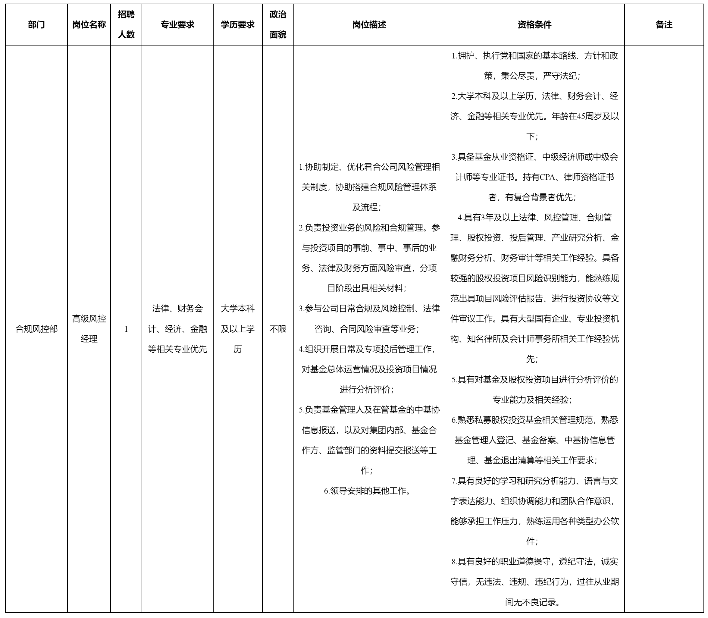 四川九洲君合私募基金.png