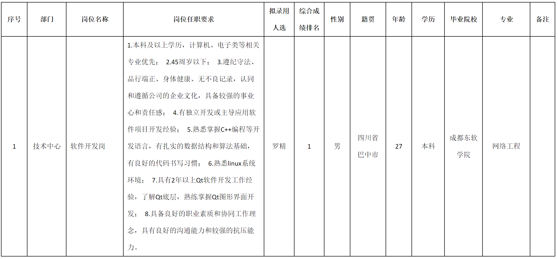 软件开发.png