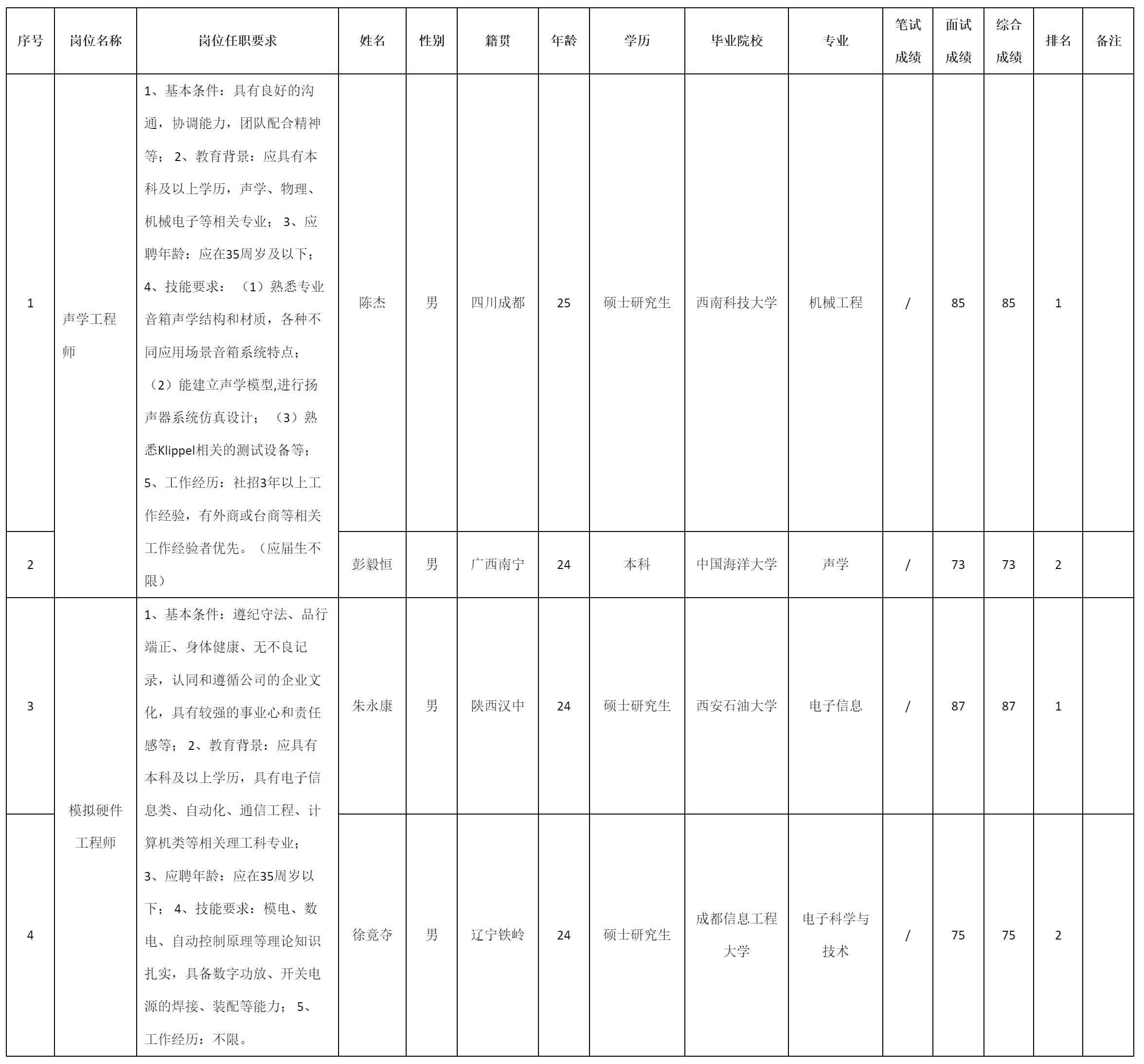 四川湖山电器.png