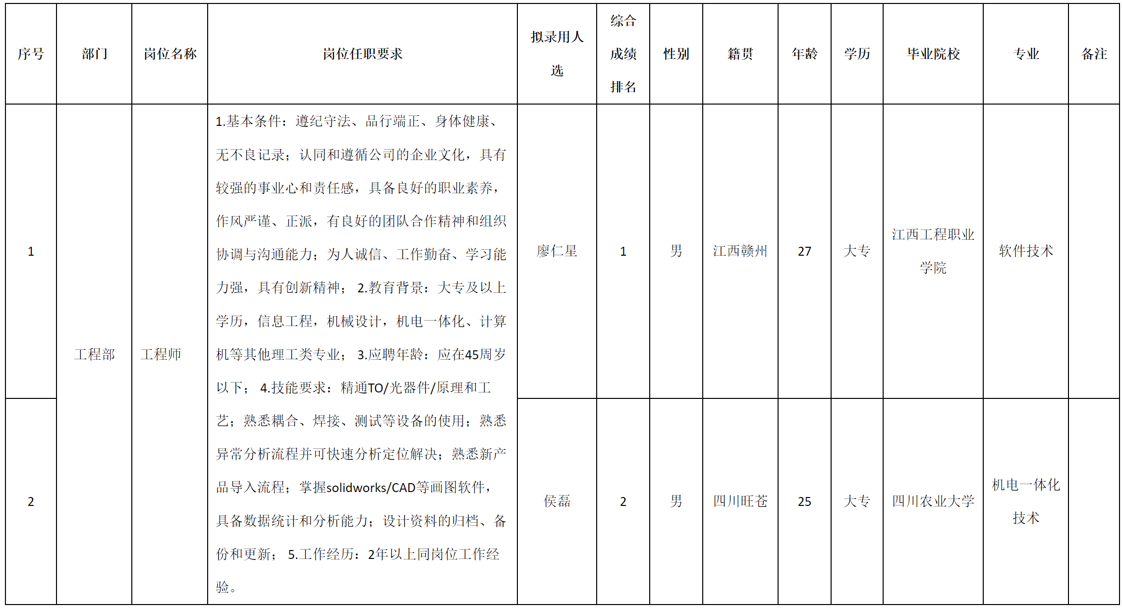 工程师.png