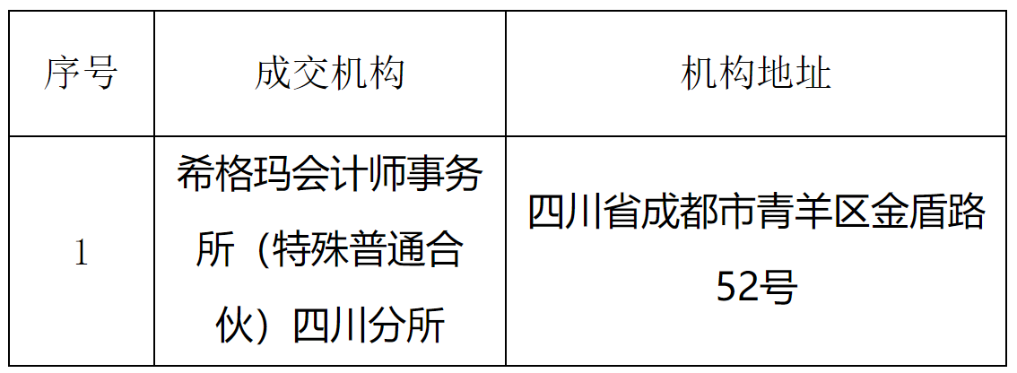 审计.png