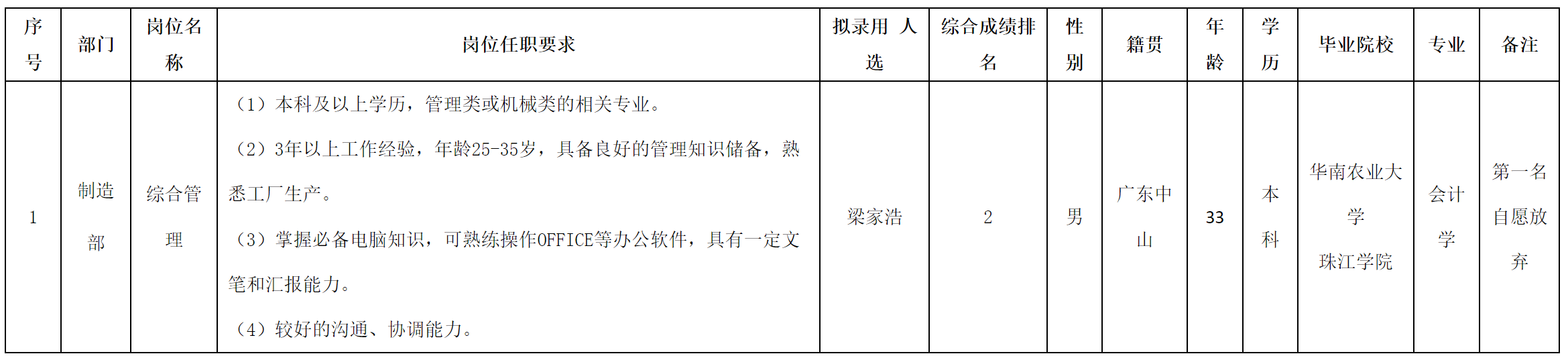中山.png
