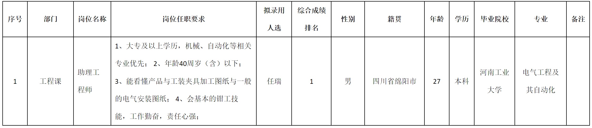 安和.png