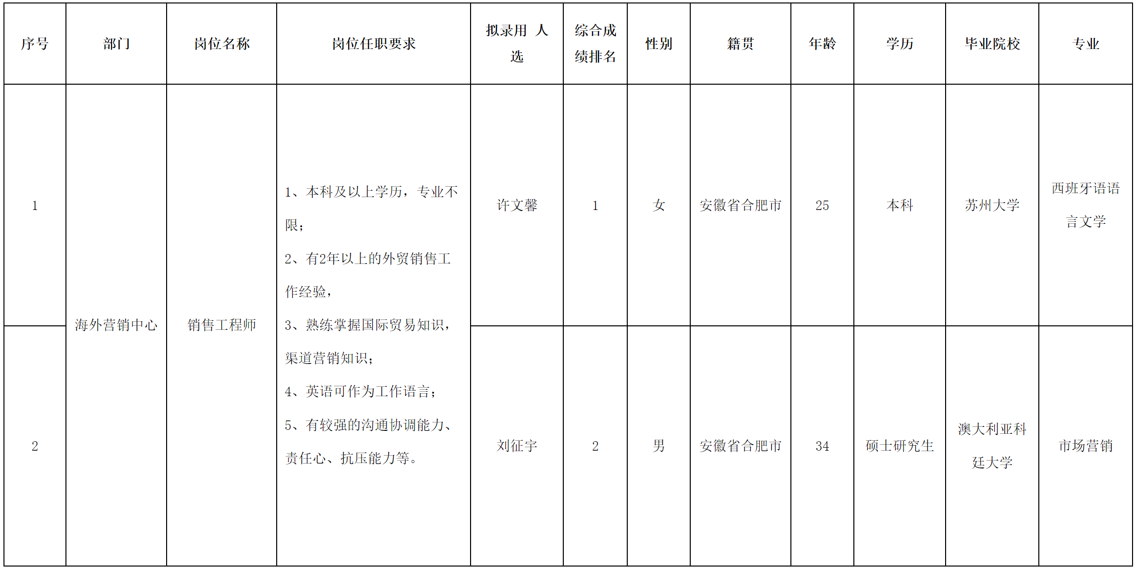 工程师.png