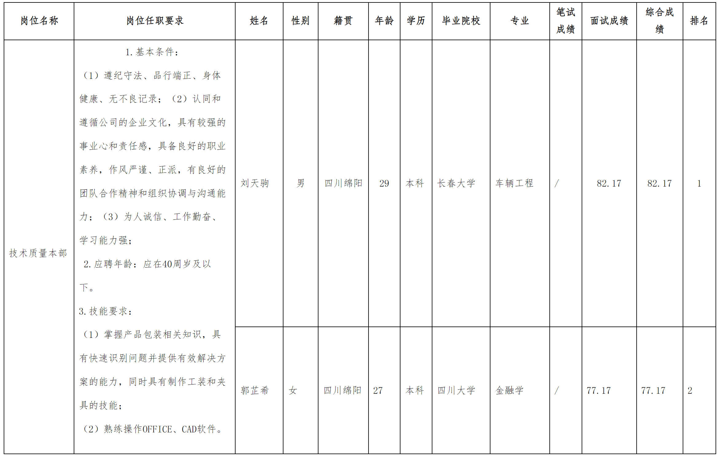 包装.png