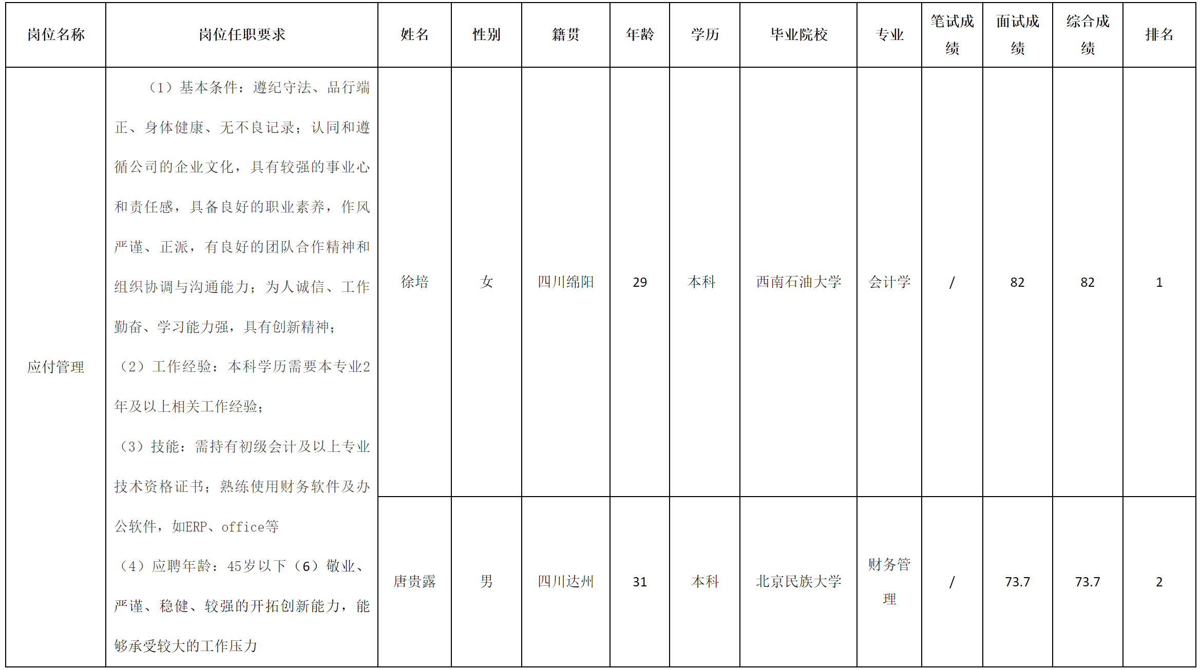 长虹空调.png