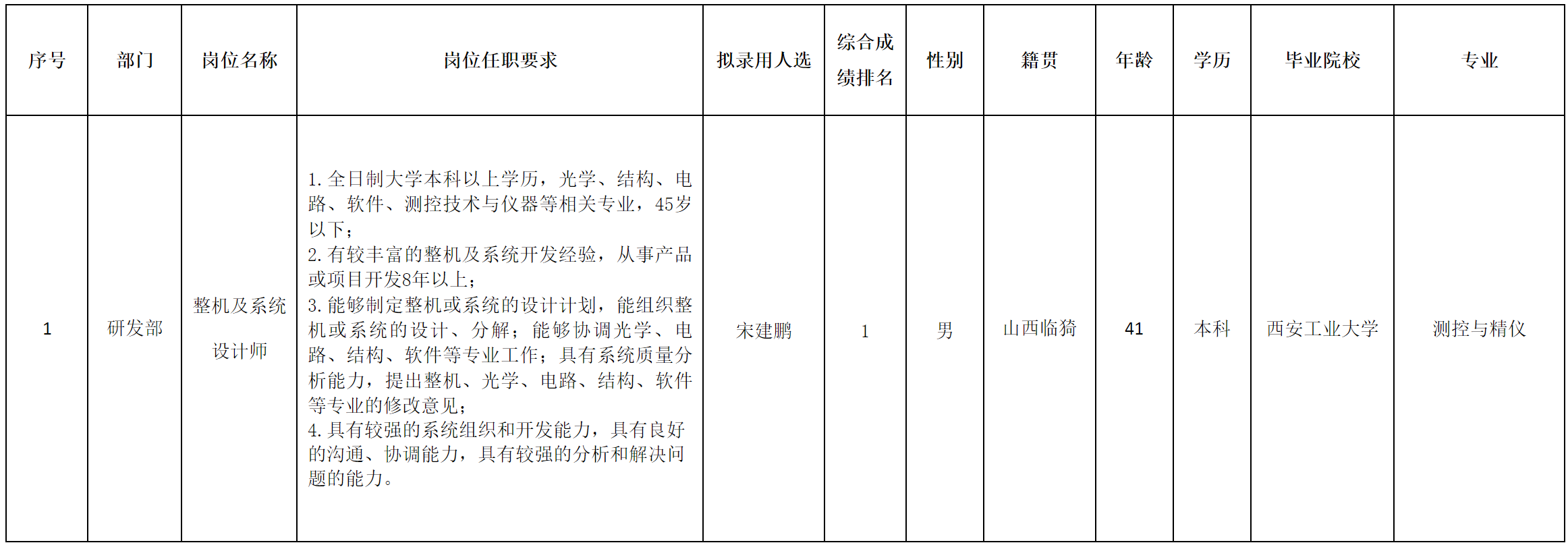 系统设计.png