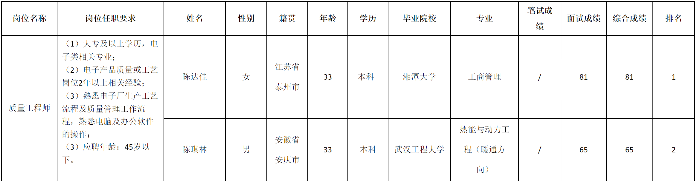 奥库.png