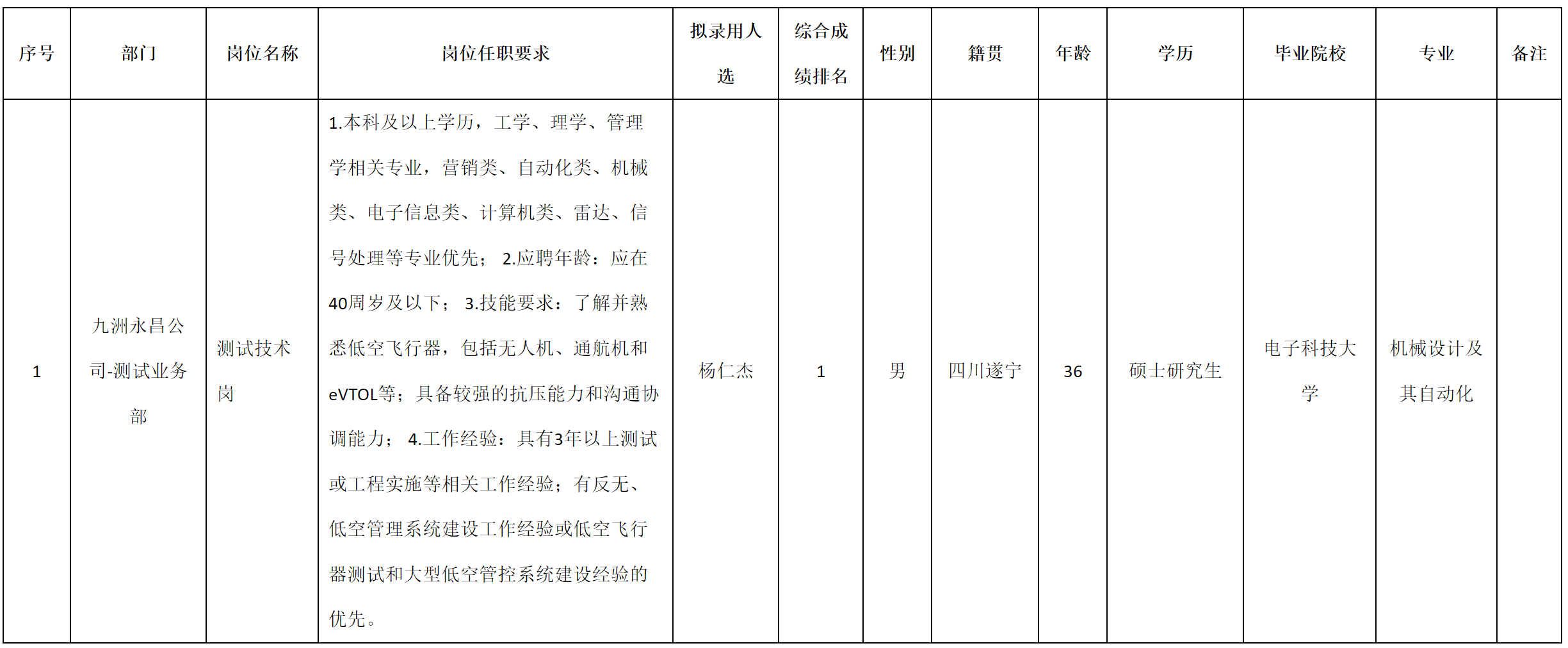 测试技术.png