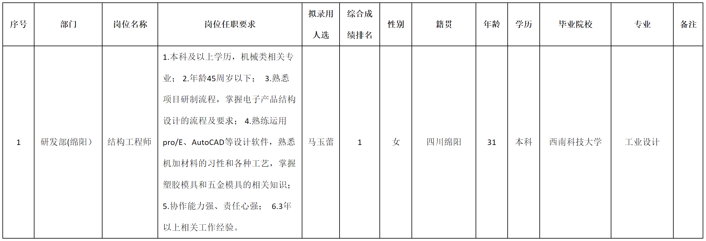 结构工程师.png