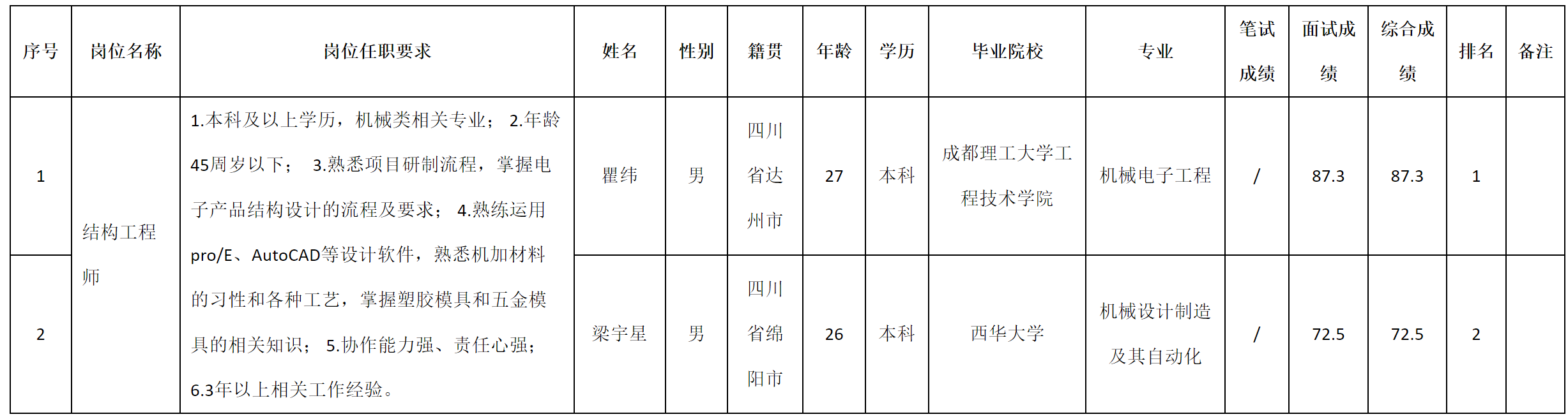 测试.png
