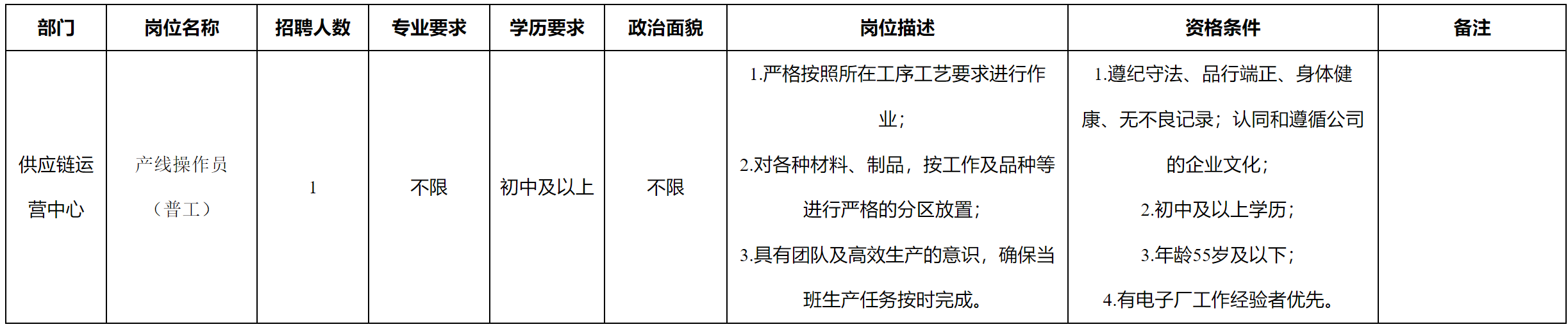 操作.png