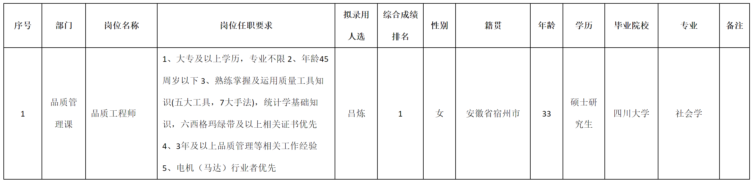 安和.png