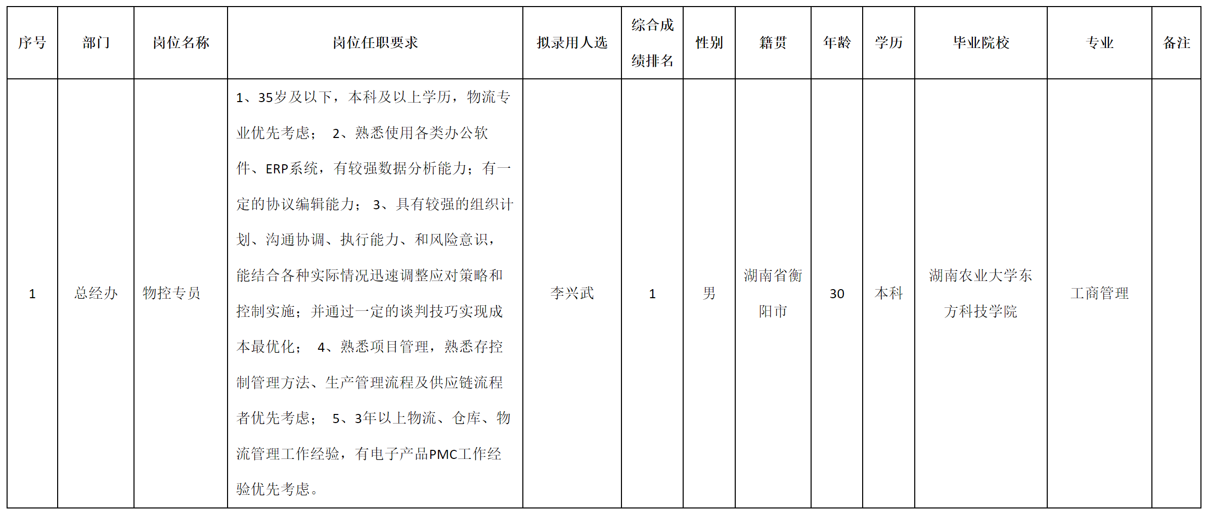 久和新.png