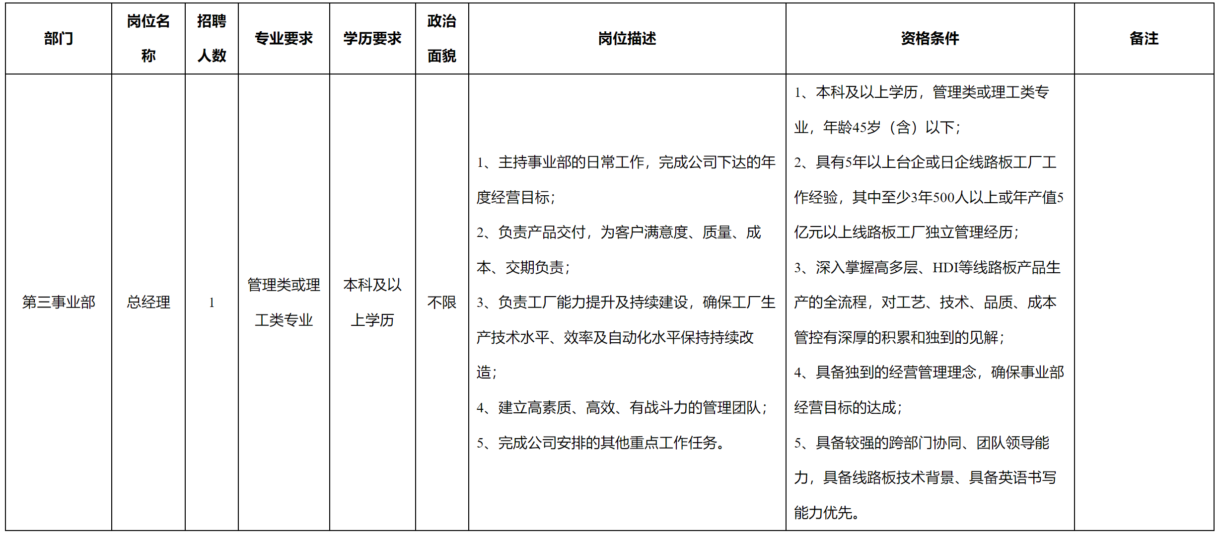 总经理.png