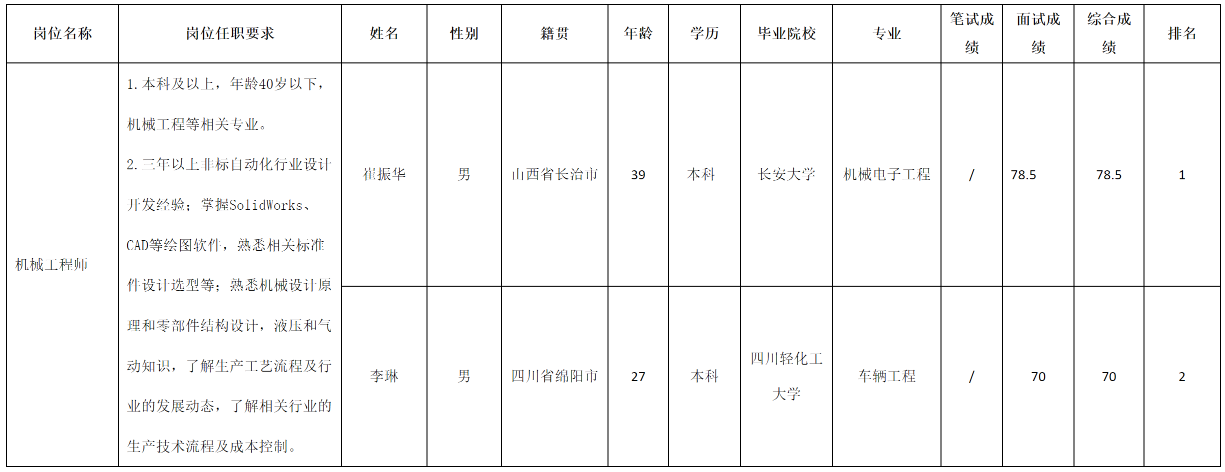 长虹.png