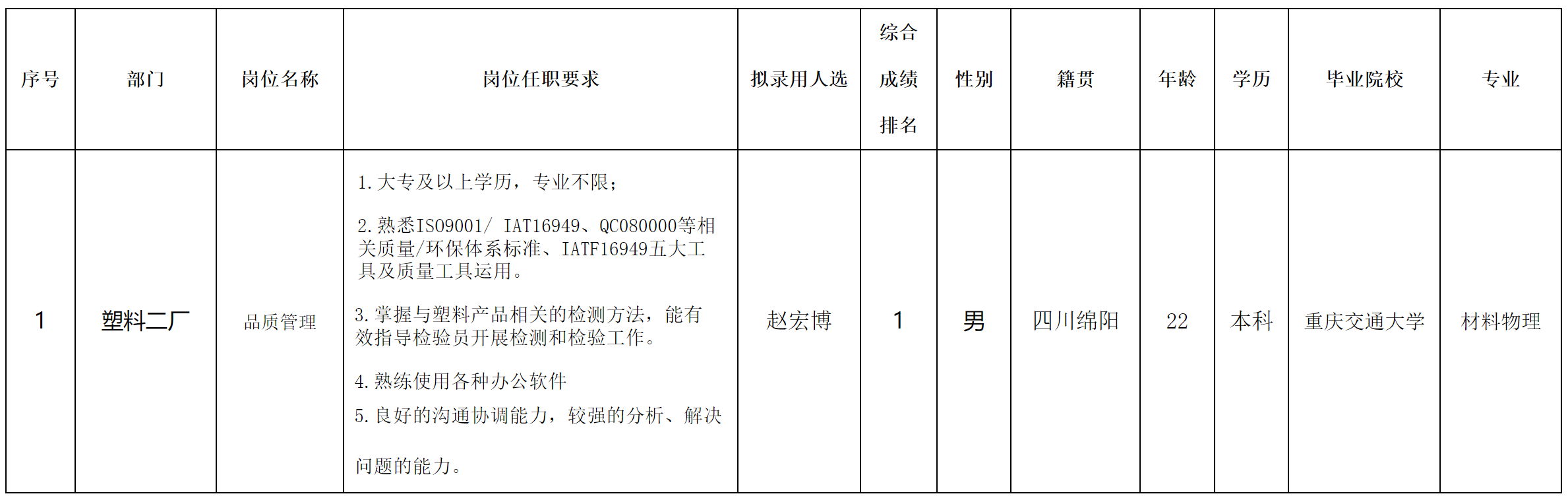 长虹模塑.png