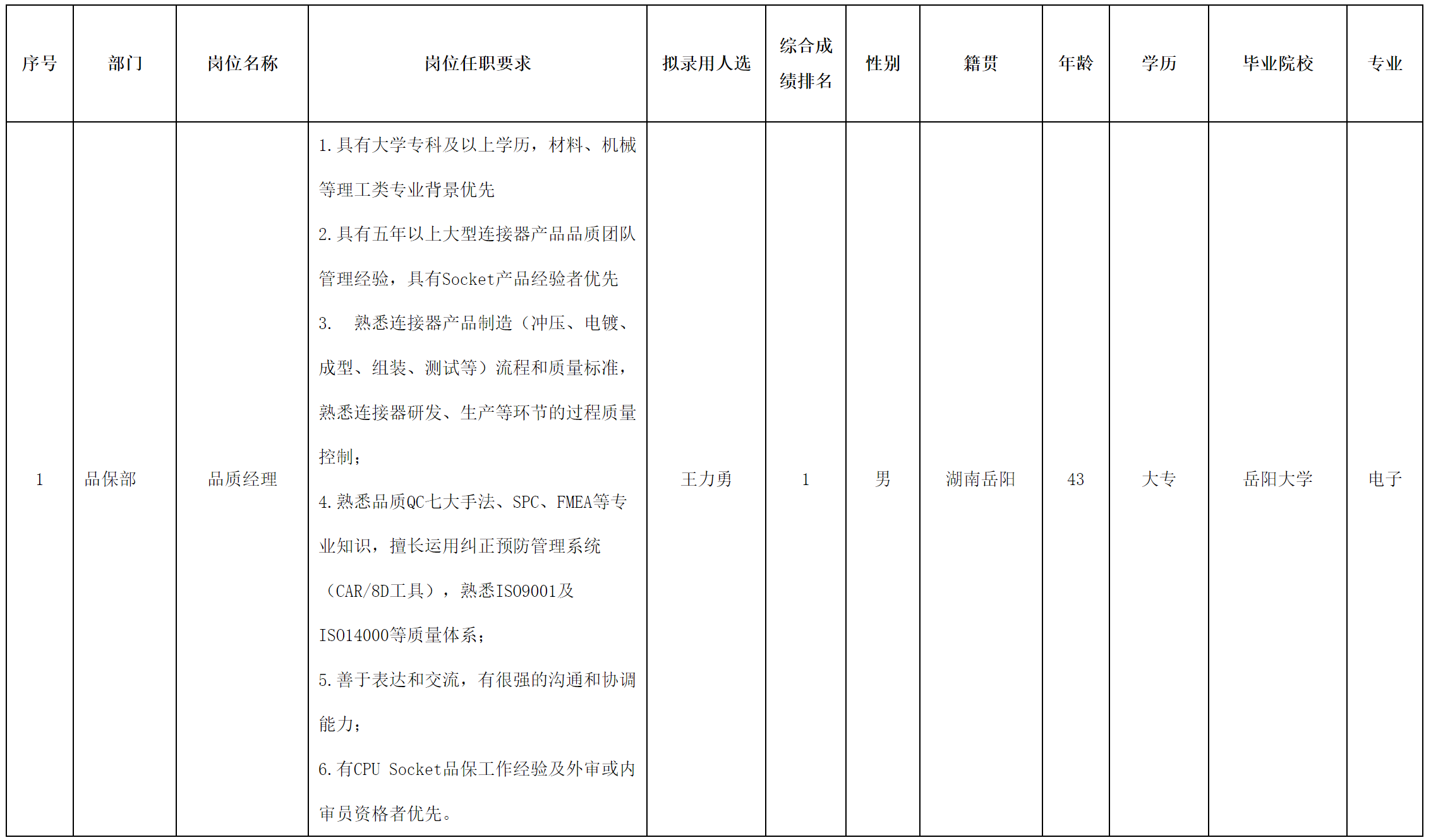 芯鼎泰.png