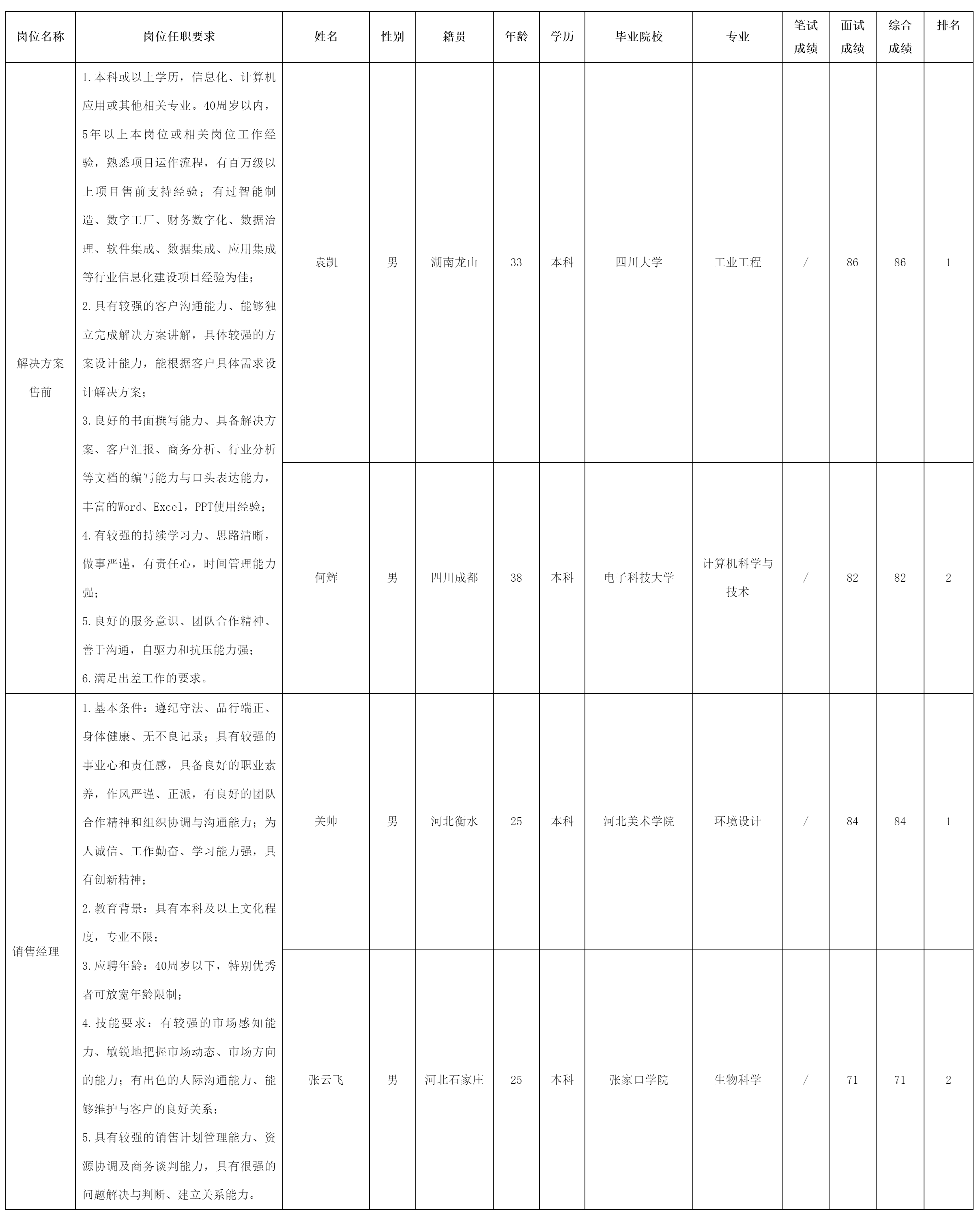 四川虹信软件.png