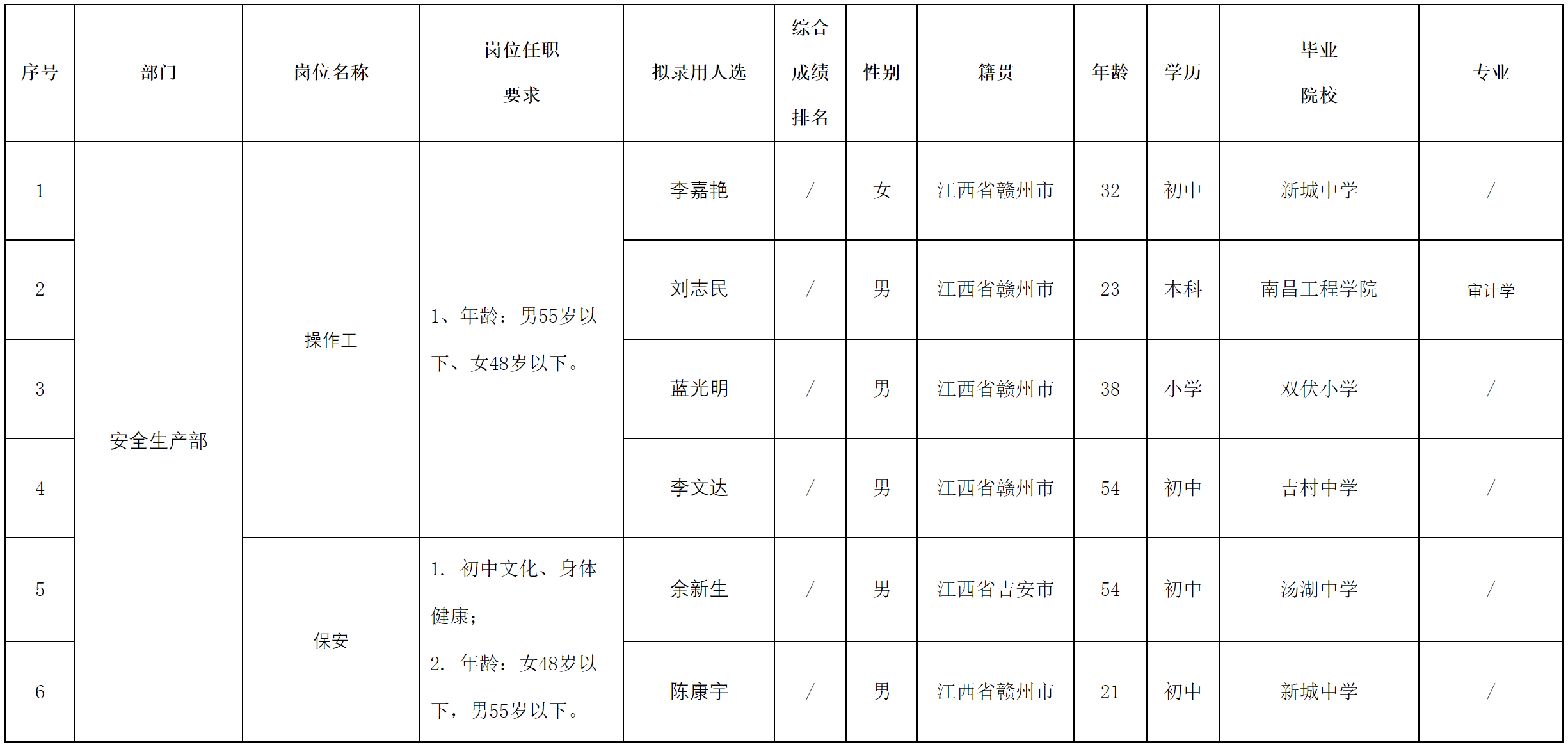 江西格润.png