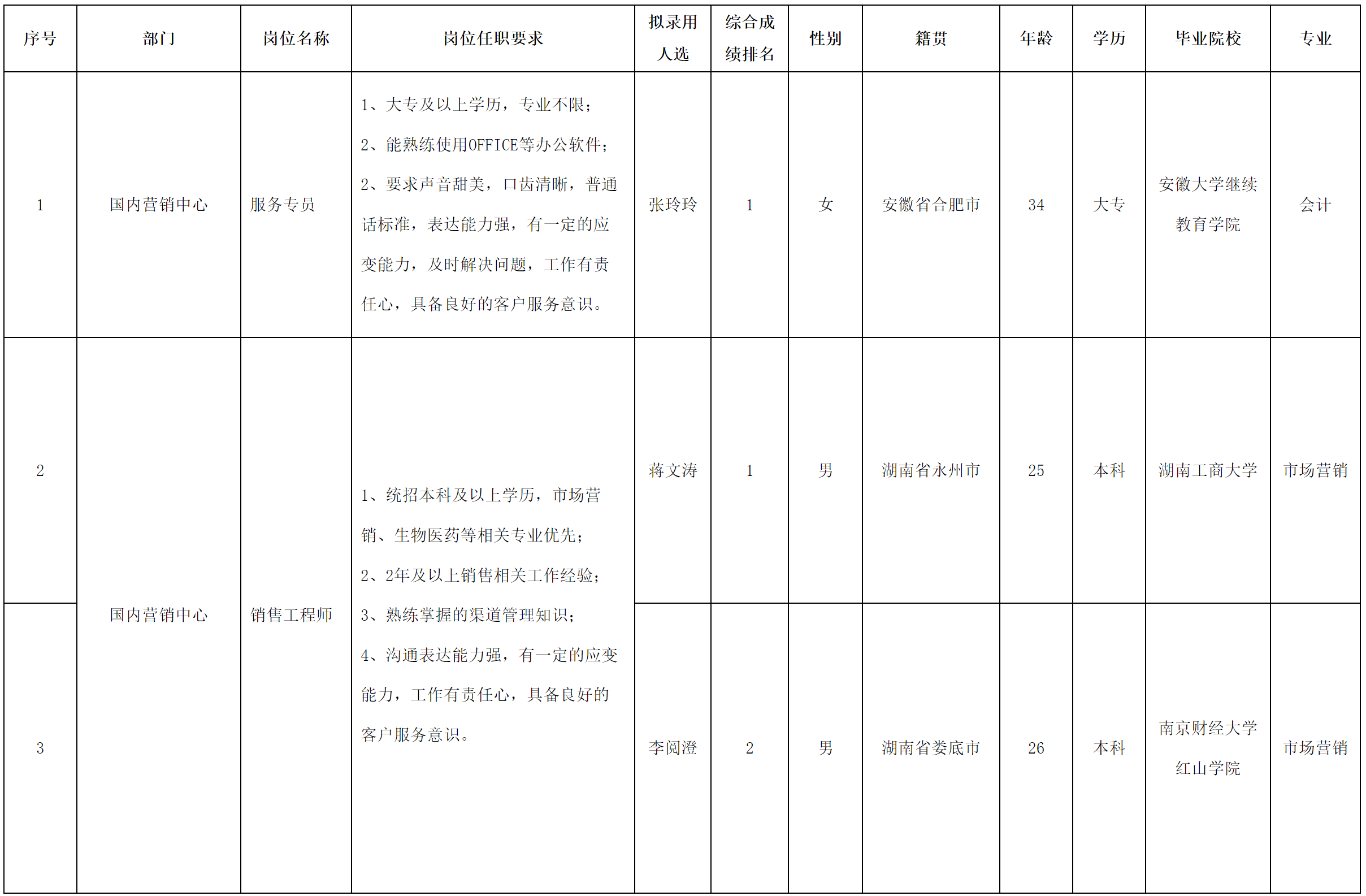 中科美.png