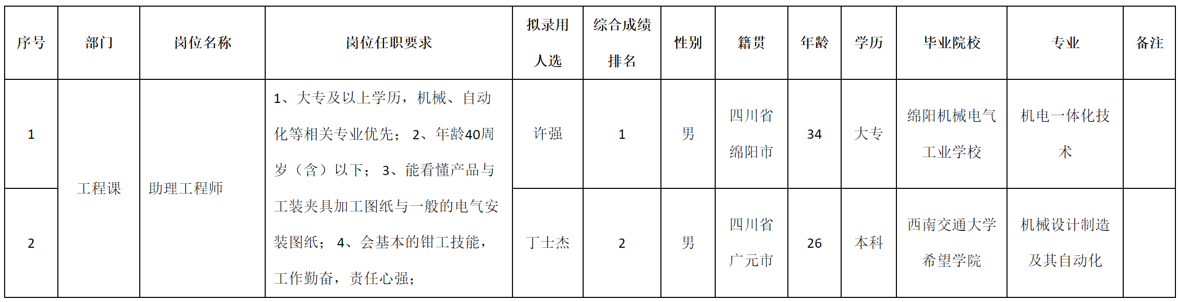 安和2.png