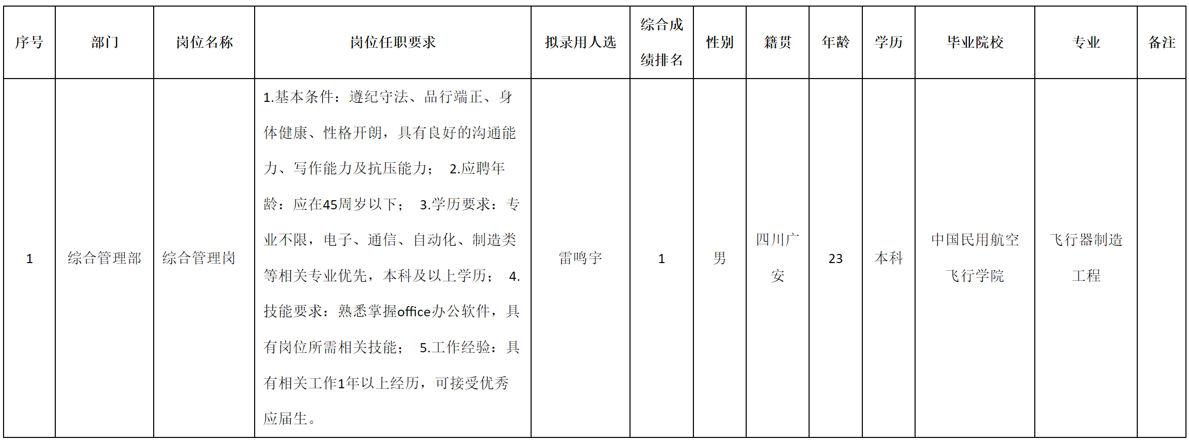 综合管理.png