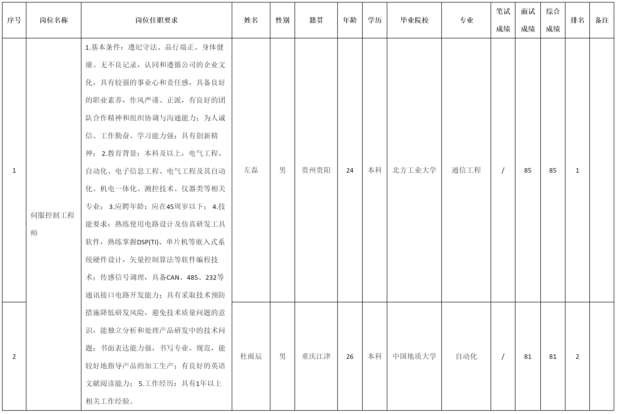 成都微精.png