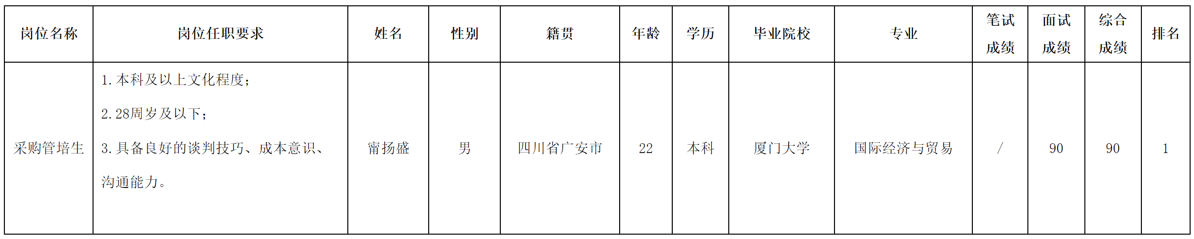 波鸿.png