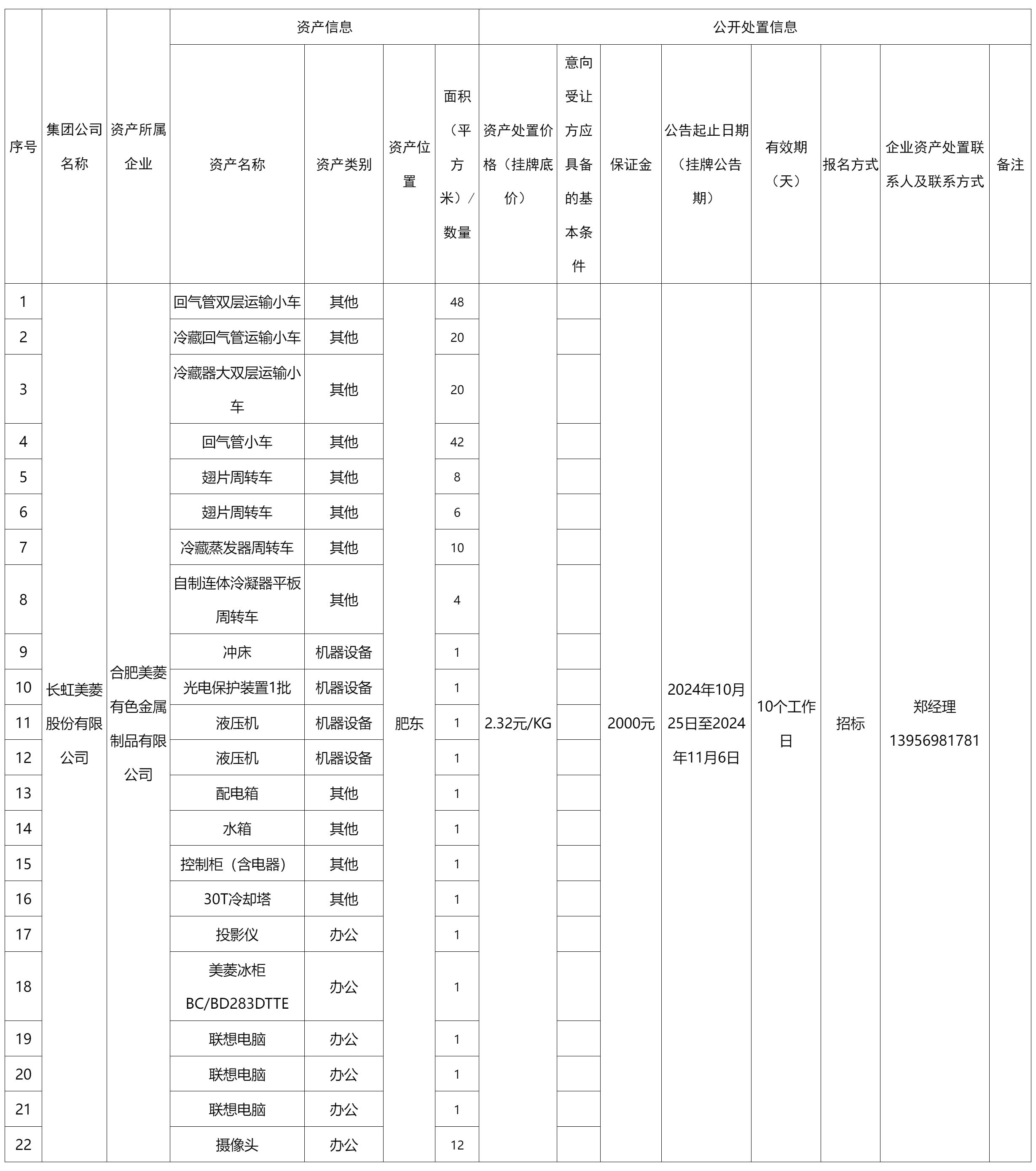 合肥美菱有色金属.png