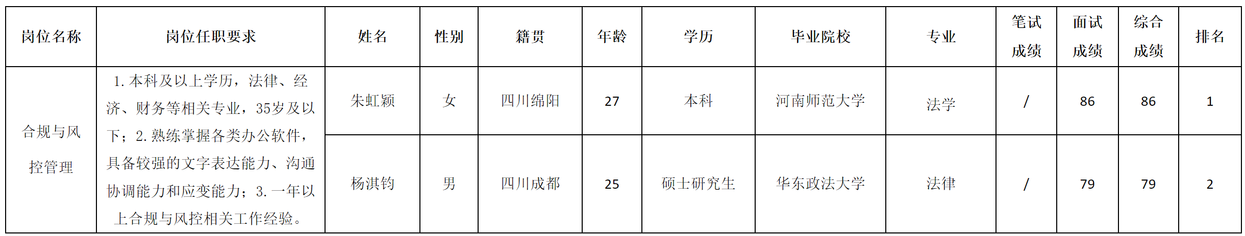 合规.png