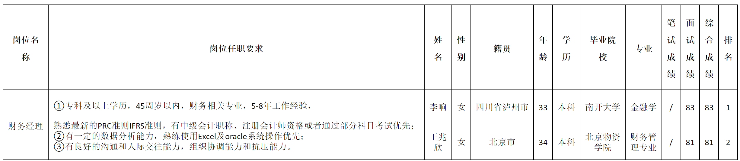 和务经理.png