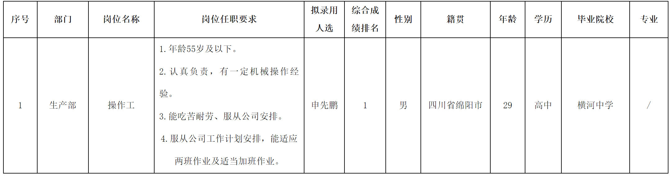 格润.png