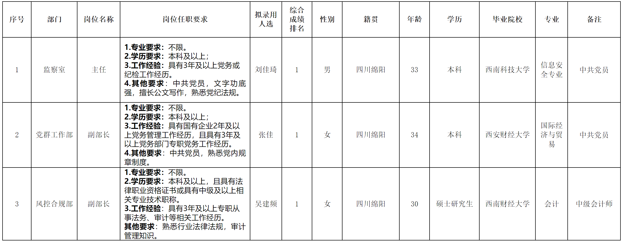 水务.png