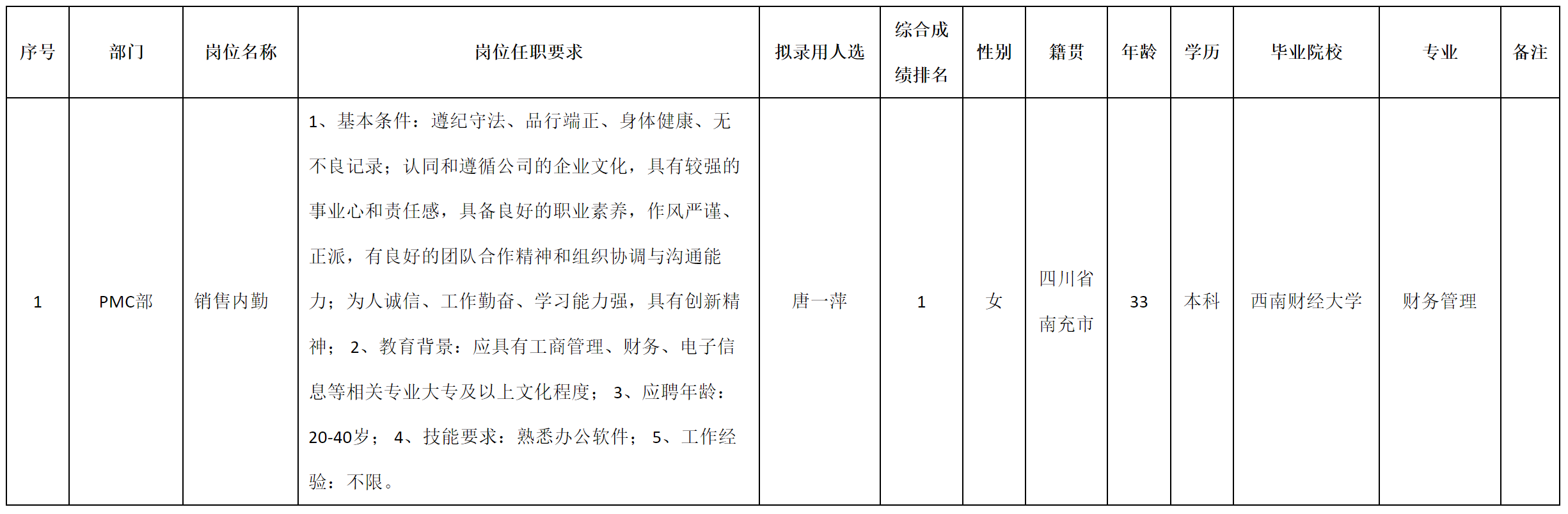 销售内.png