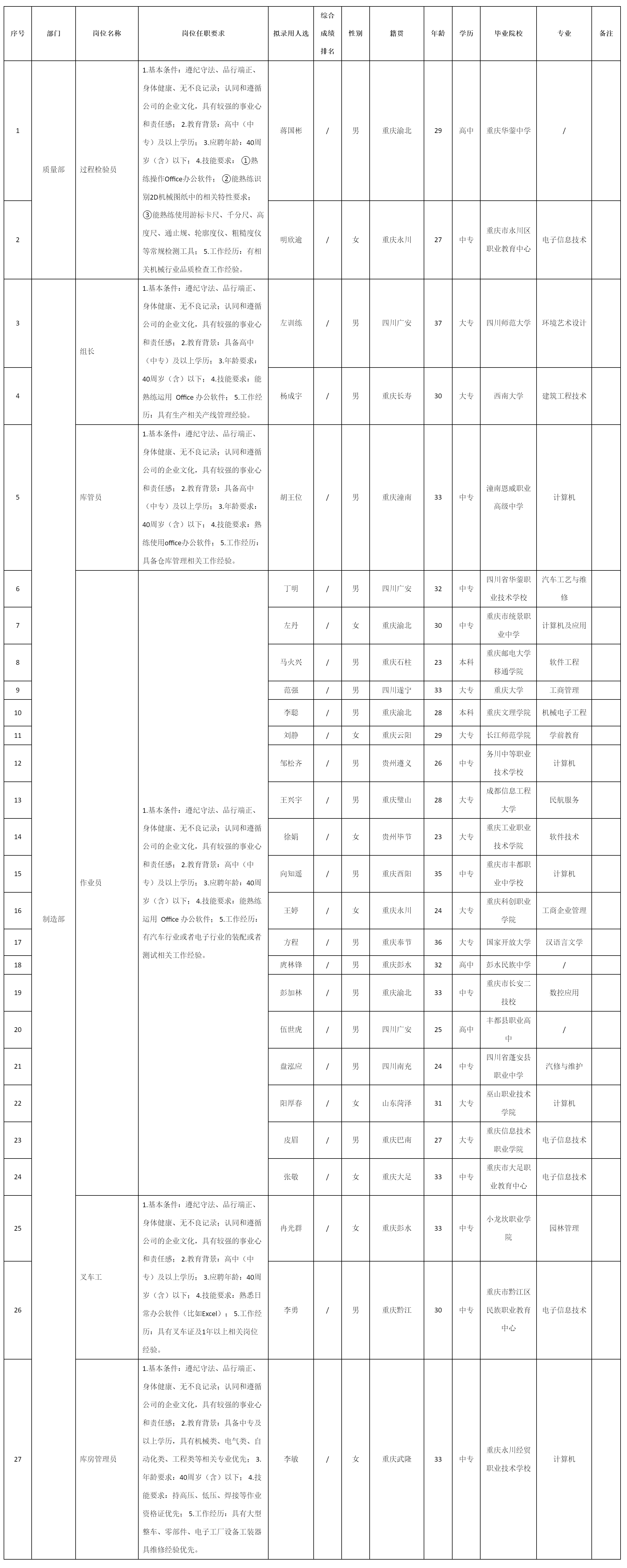 重庆九洲智造.png