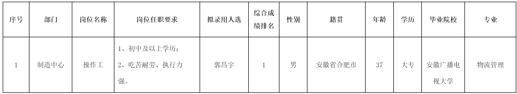 中科美.png