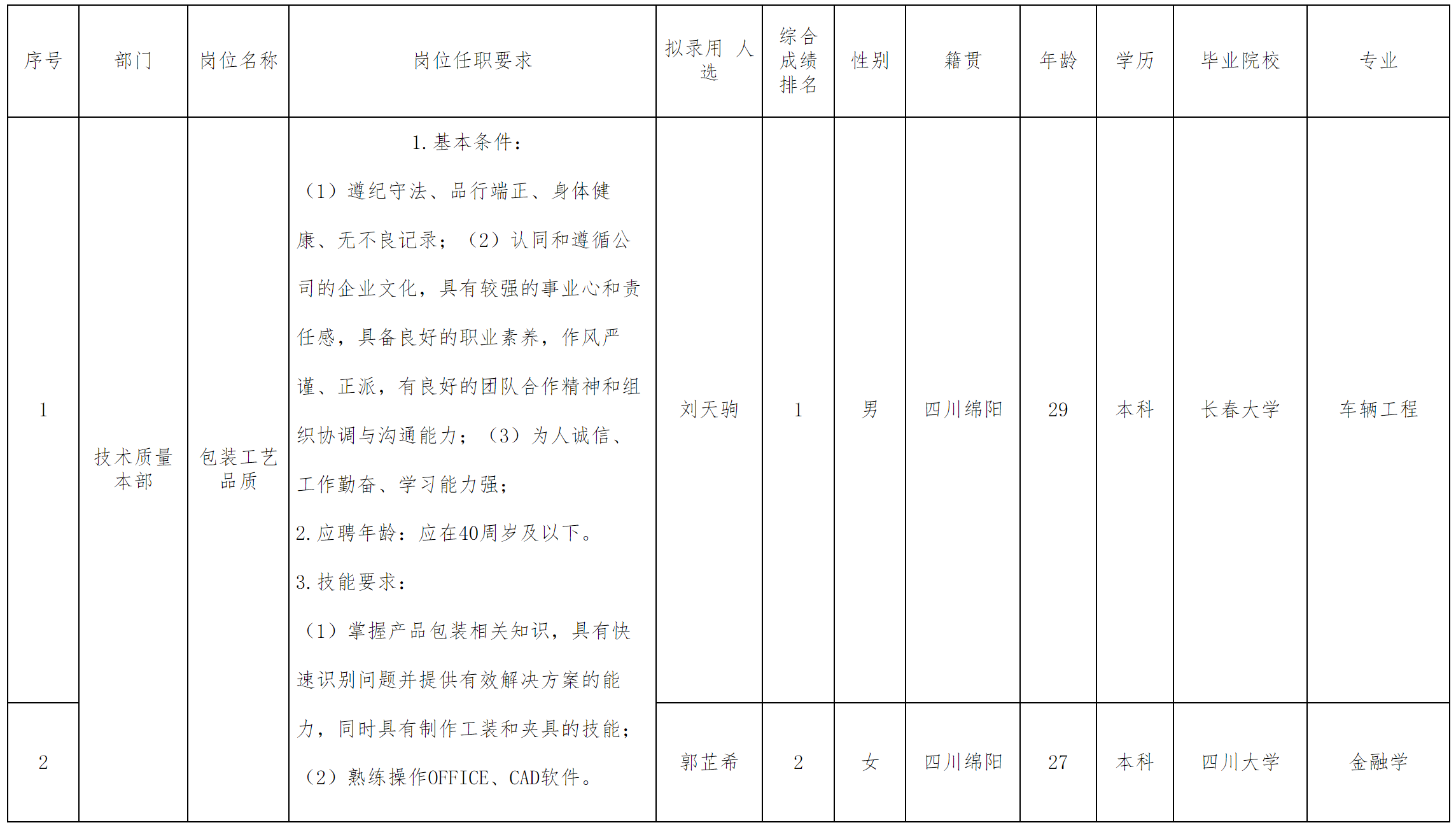 包装.png