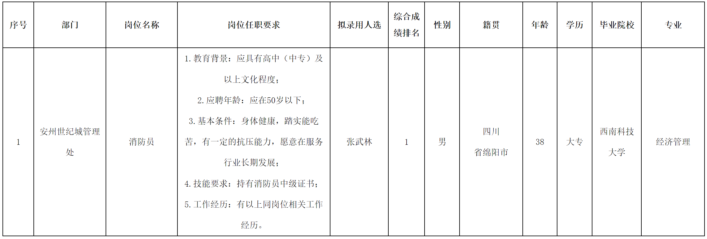 消防.png