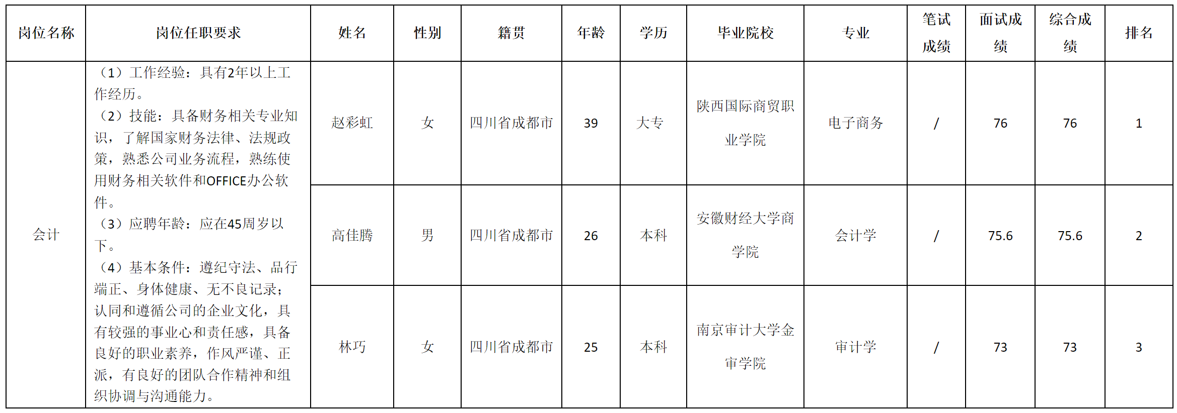 会计.png