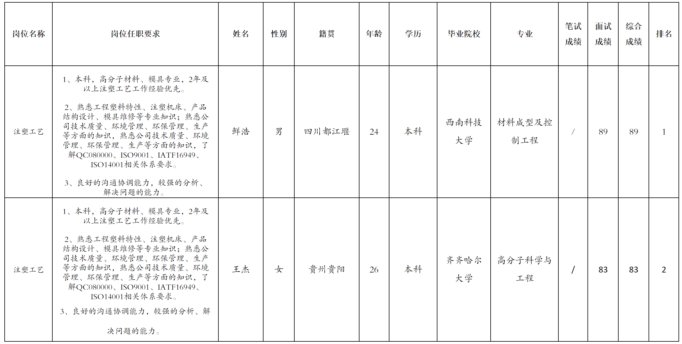 注塑.png