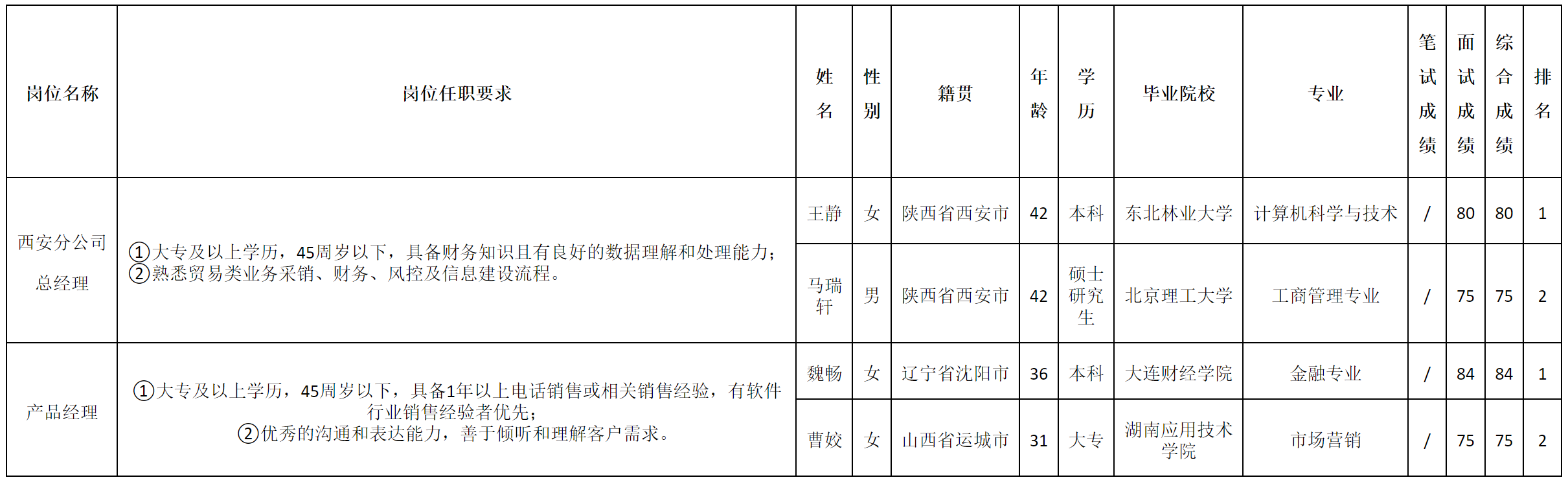 西安.png
