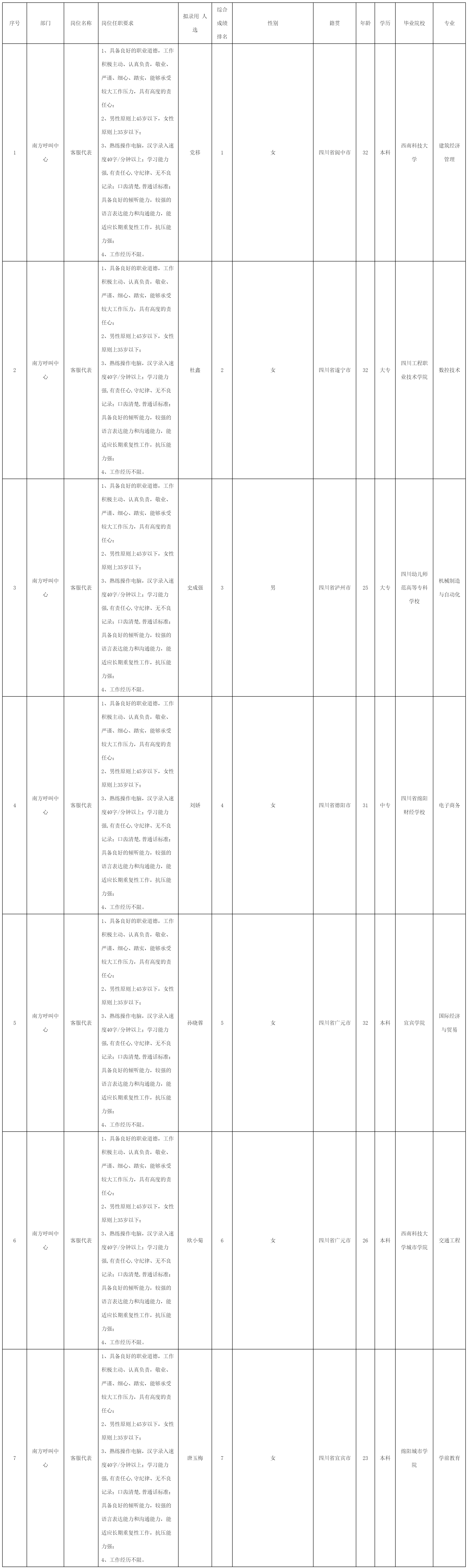 四川快益点电器.png